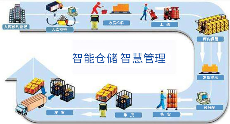 娱乐电子游戏app