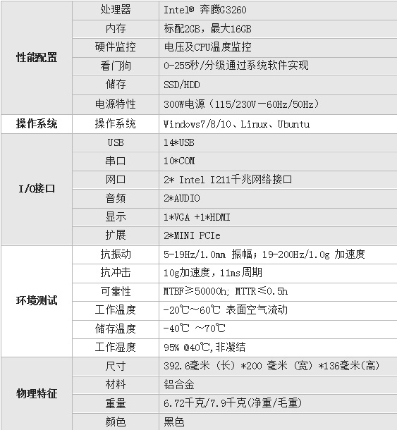 娱乐电子游戏app