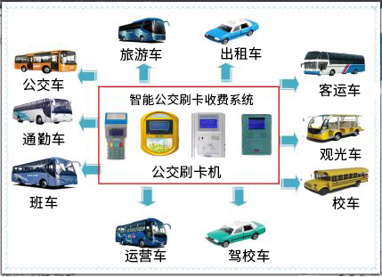 娱乐电子游戏app