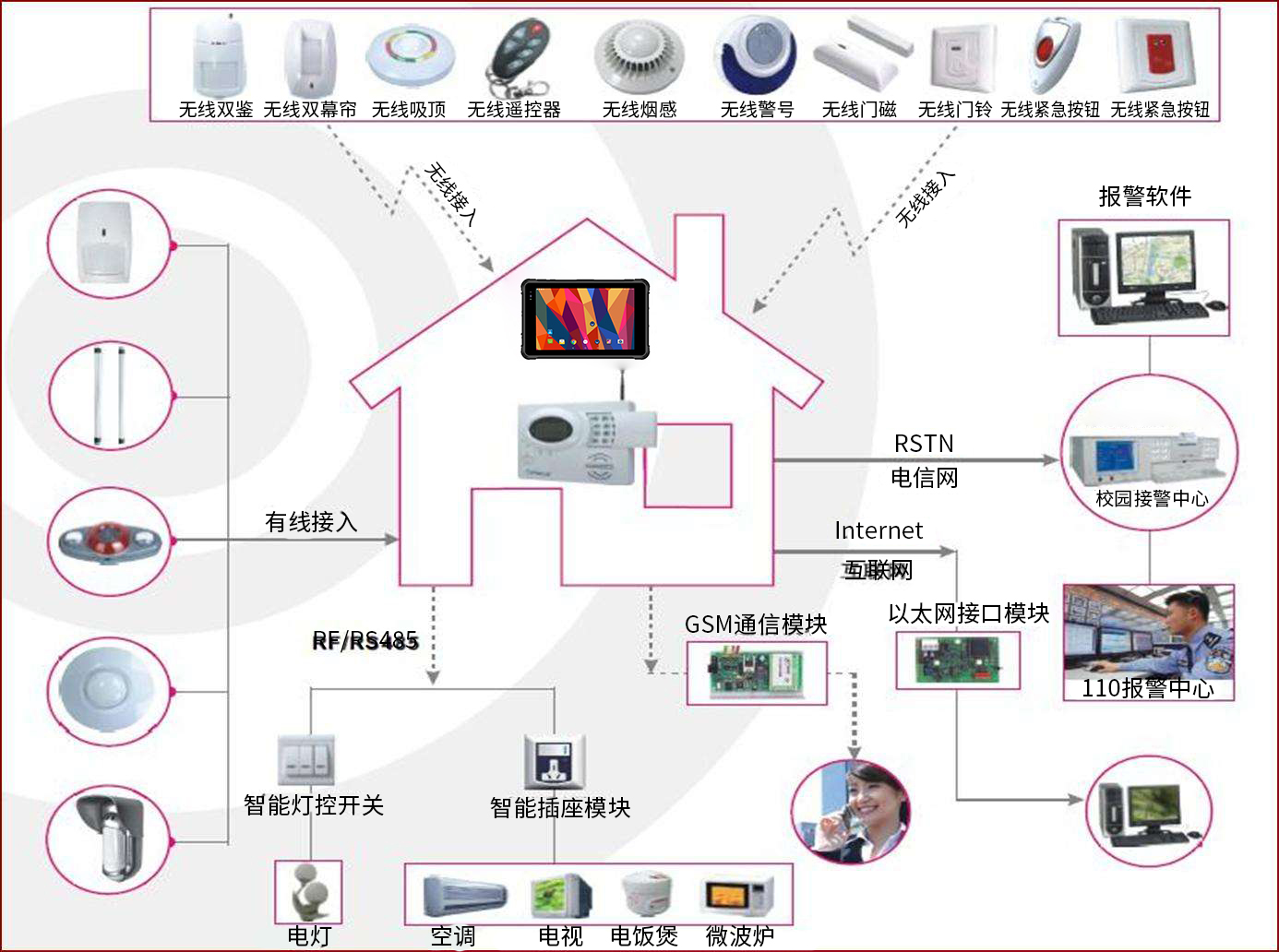 娱乐电子游戏app