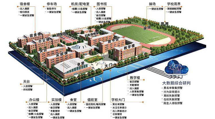 娱乐电子游戏app