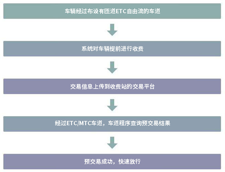 娱乐电子游戏app