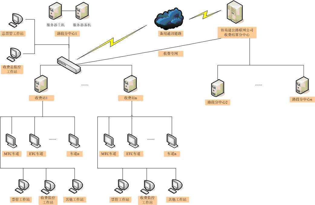 娱乐电子游戏app