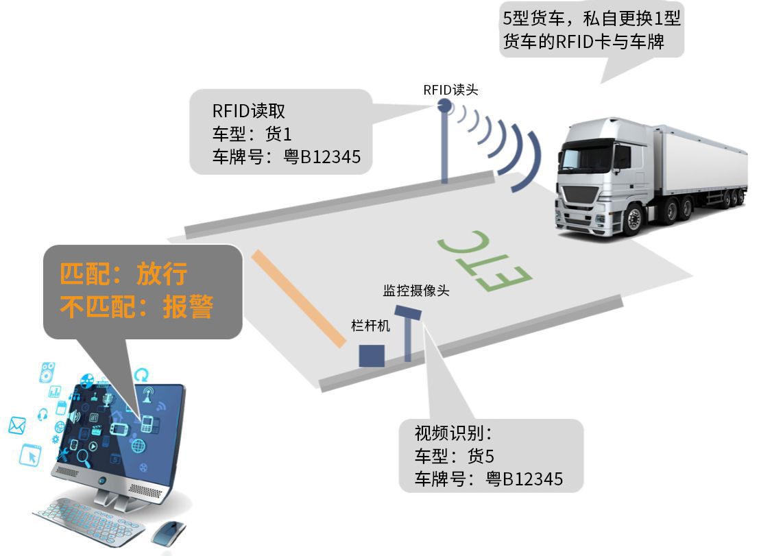 娱乐电子游戏app