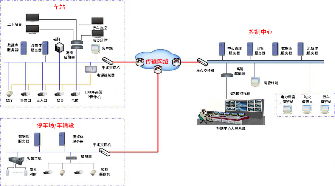 娱乐电子游戏app