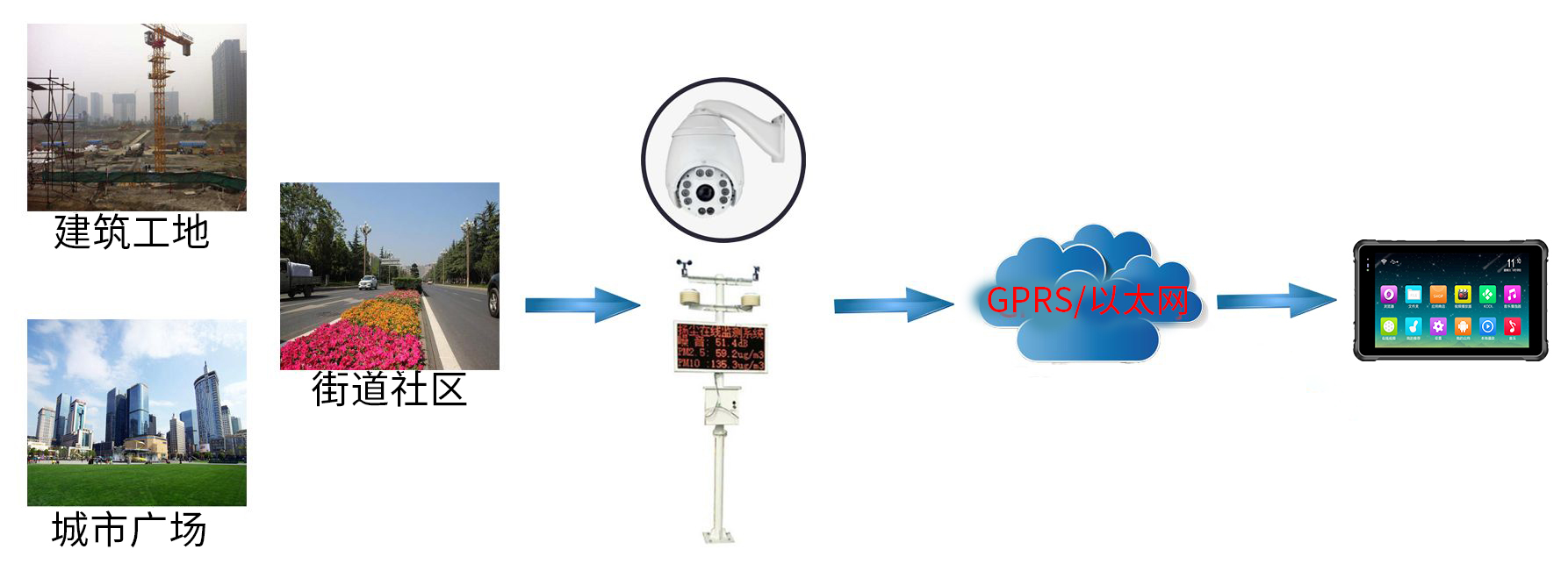 娱乐电子游戏app