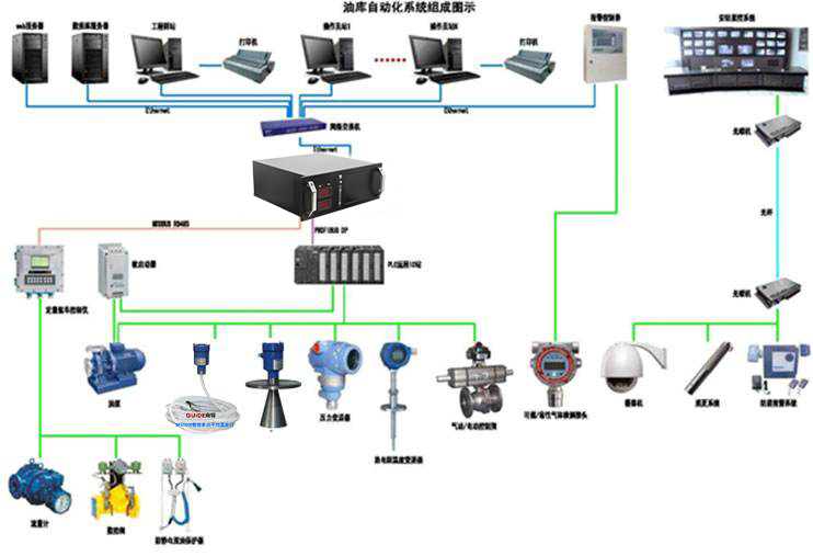 娱乐电子游戏app