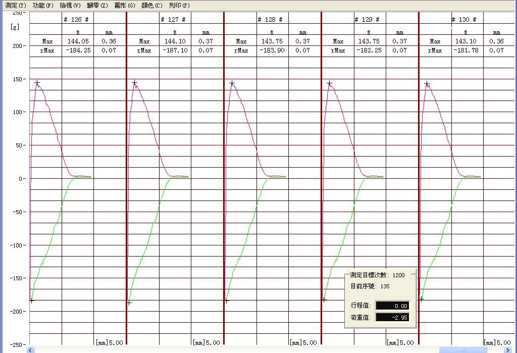 娱乐电子游戏app