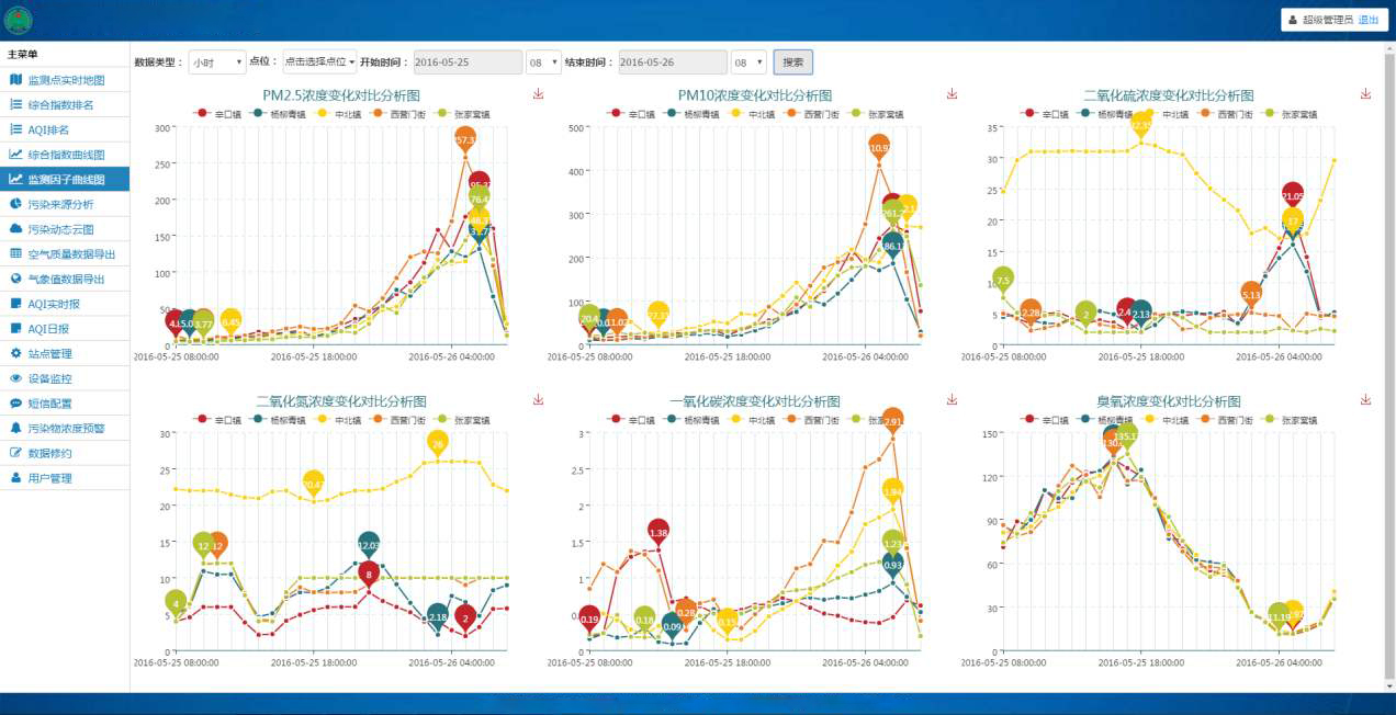 娱乐电子游戏app
