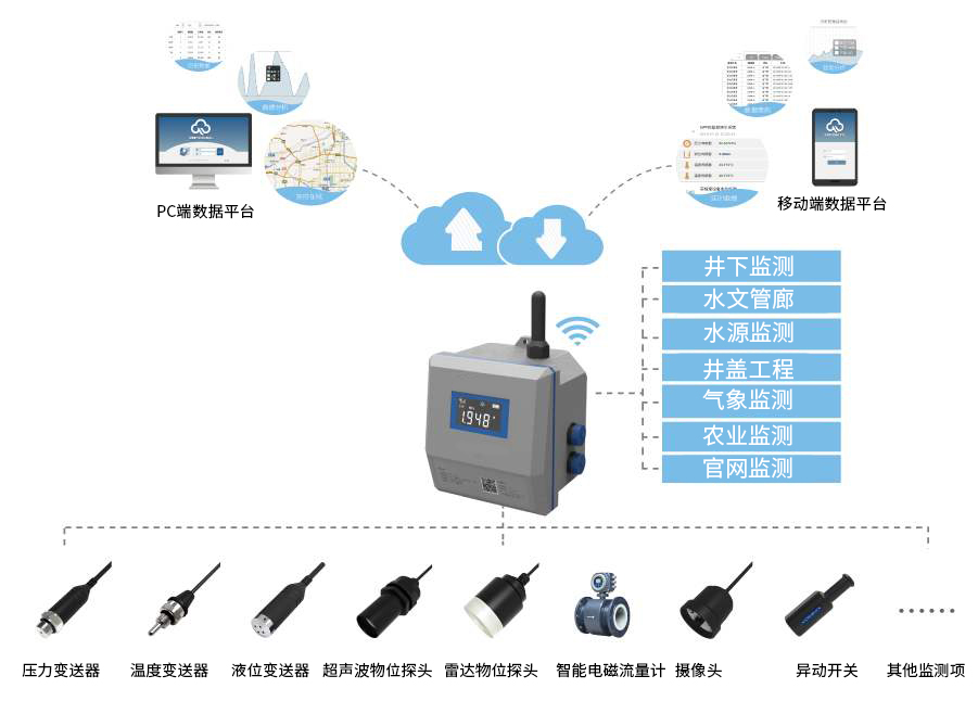 娱乐电子游戏app