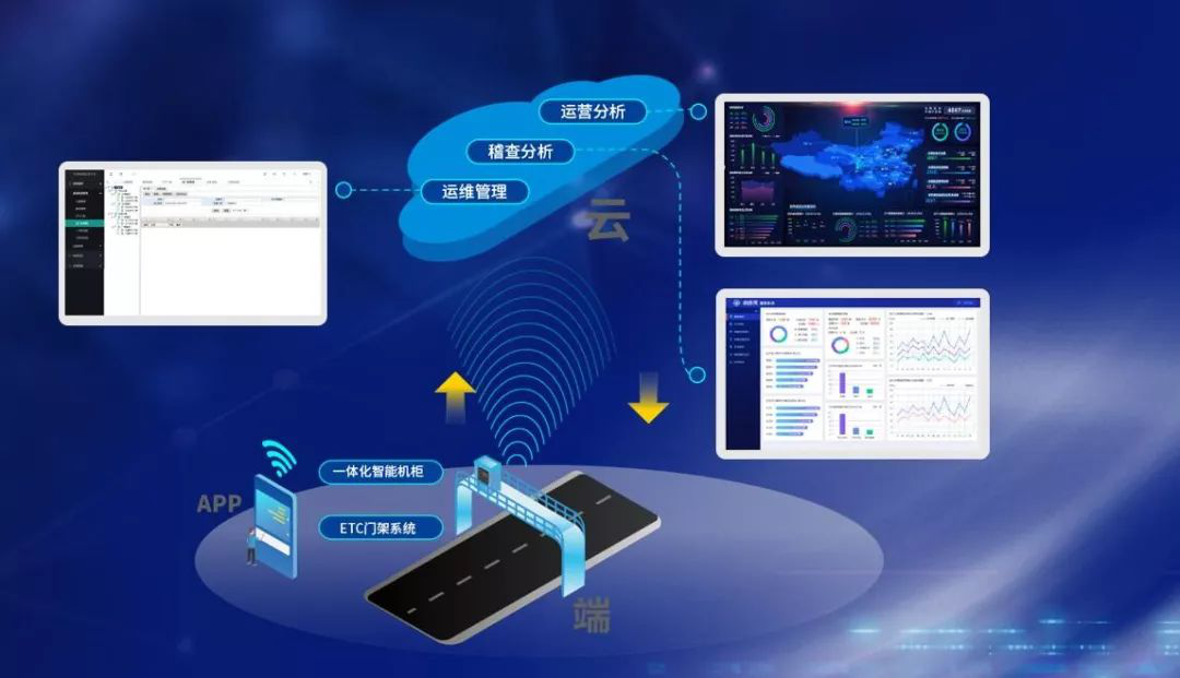娱乐电子游戏app