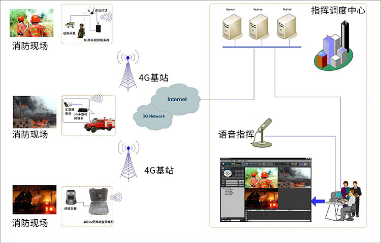 娱乐电子游戏app