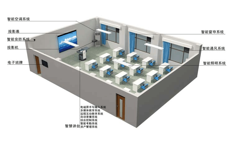 娱乐电子游戏app