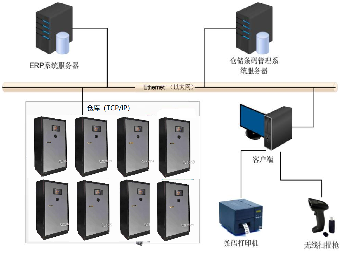 娱乐电子游戏app