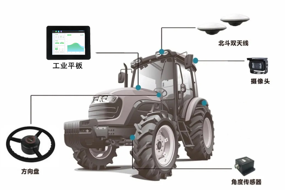 娱乐电子游戏app