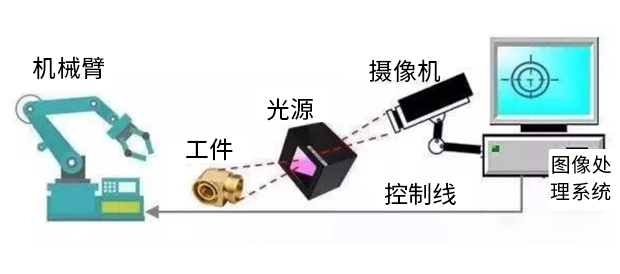 娱乐电子游戏app