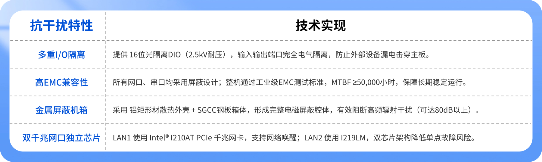 娱乐电子游戏app