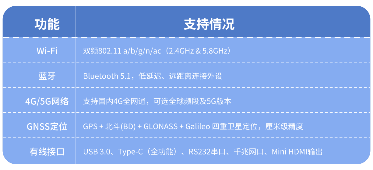 娱乐电子游戏app