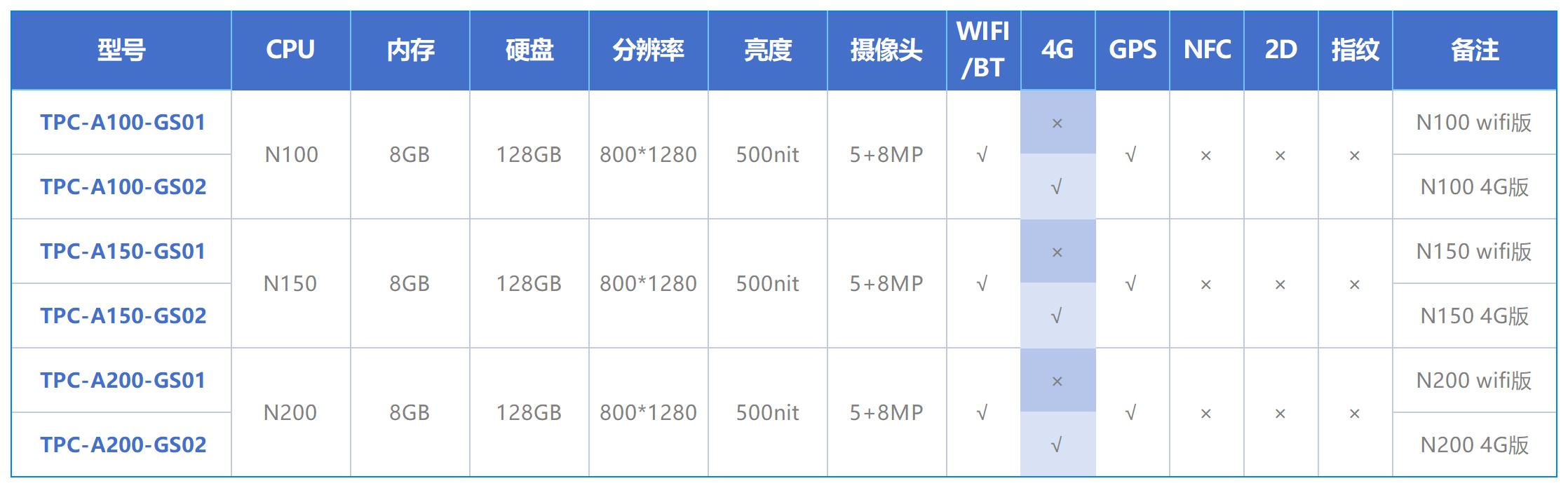 娱乐电子游戏app