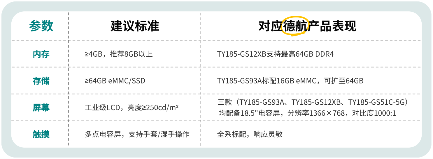 娱乐电子游戏app