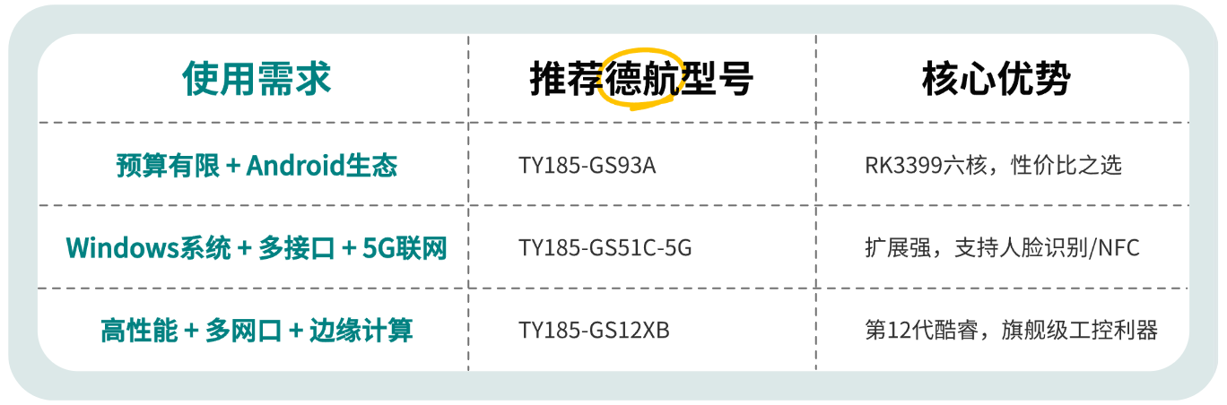 娱乐电子游戏app