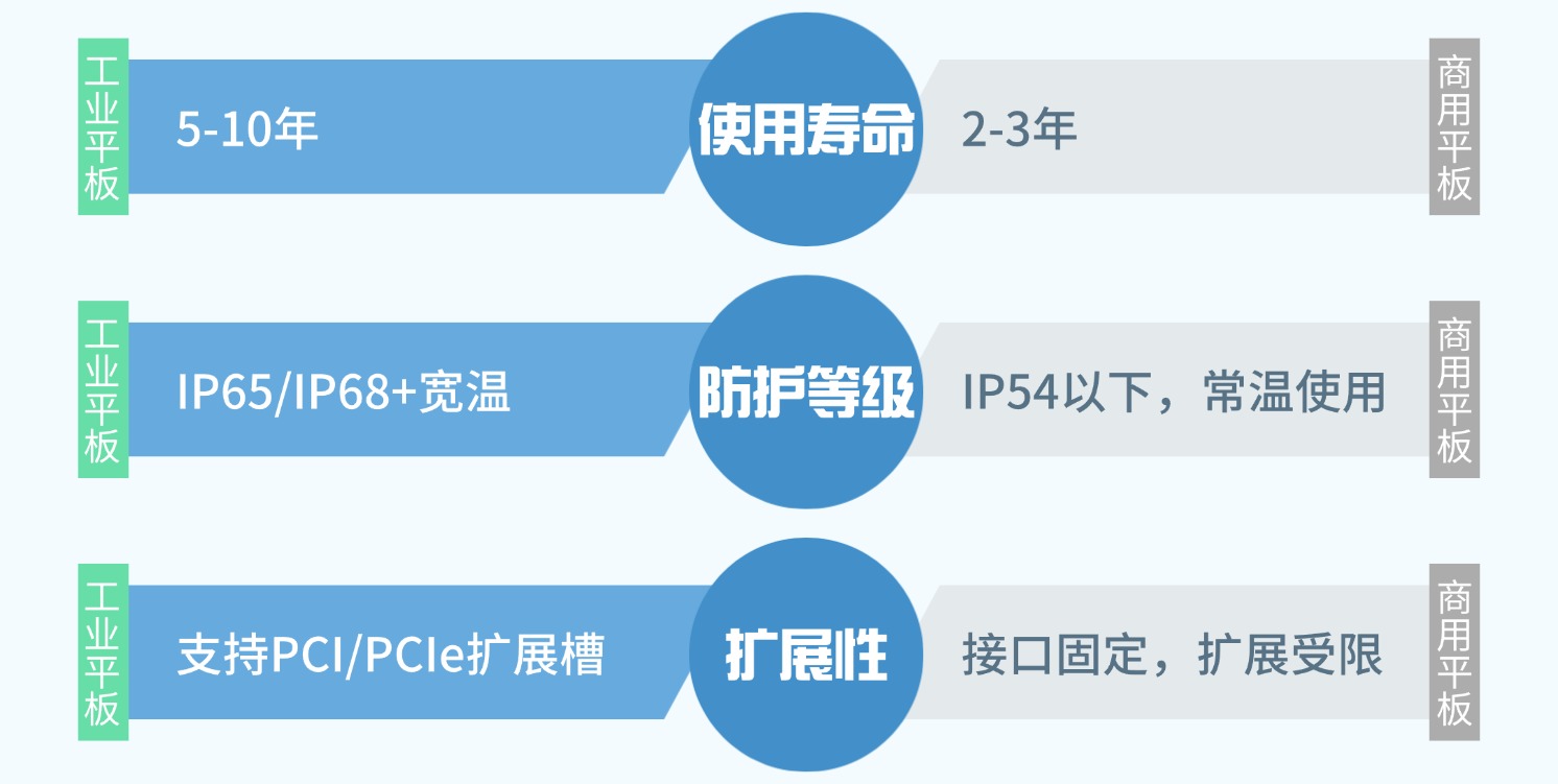 娱乐电子游戏app