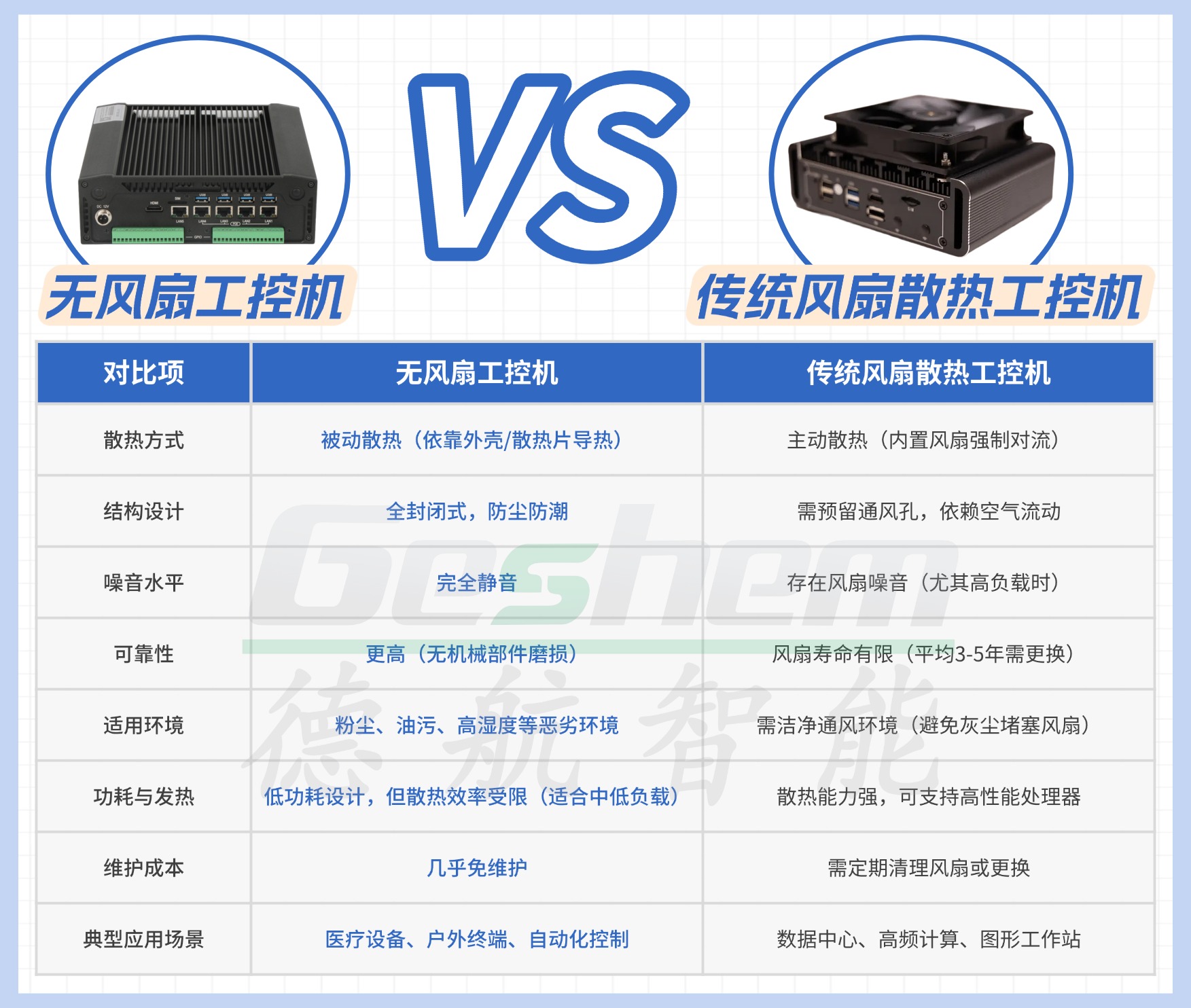 娱乐电子游戏app