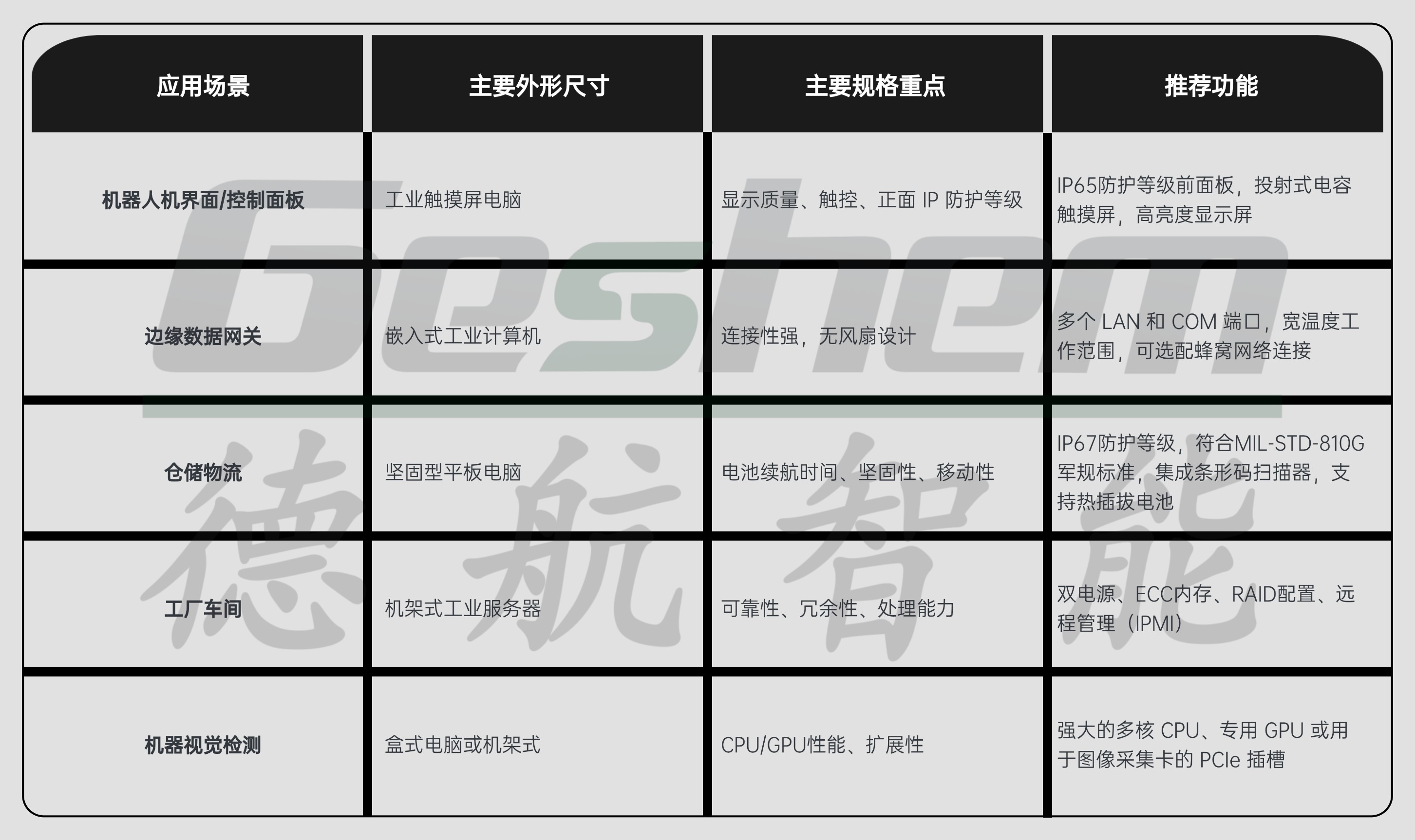 娱乐电子游戏app