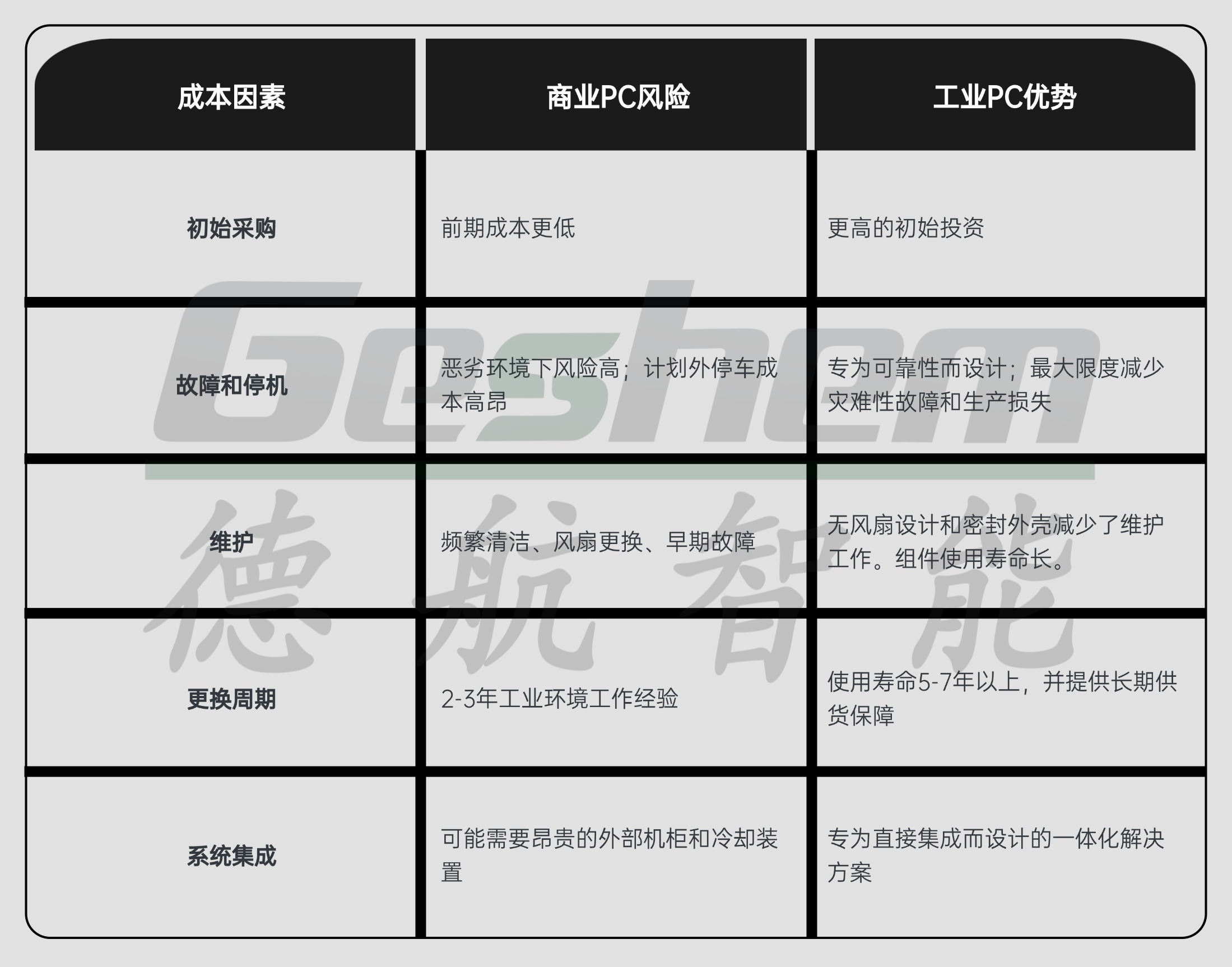 娱乐电子游戏app