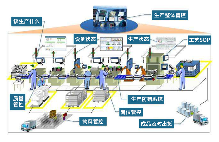 娱乐电子游戏app
