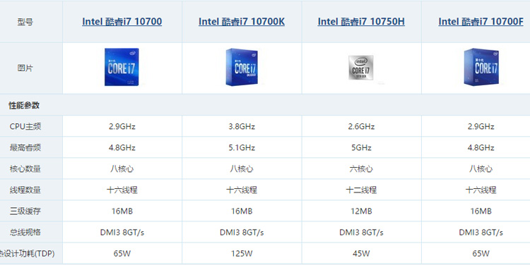 娱乐电子游戏app