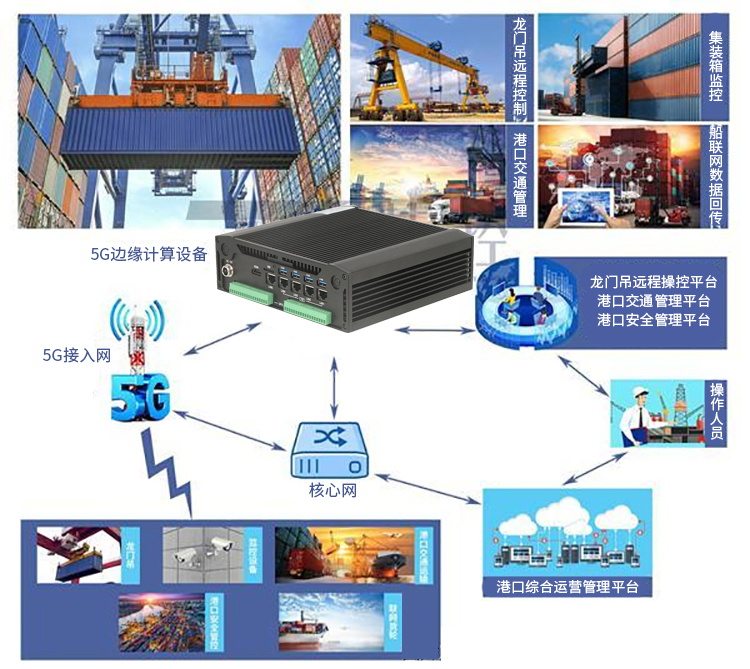 娱乐电子游戏app