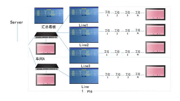娱乐电子游戏app