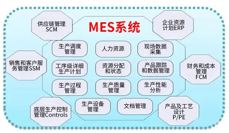 娱乐电子游戏app