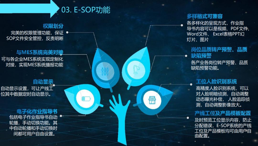 娱乐电子游戏app