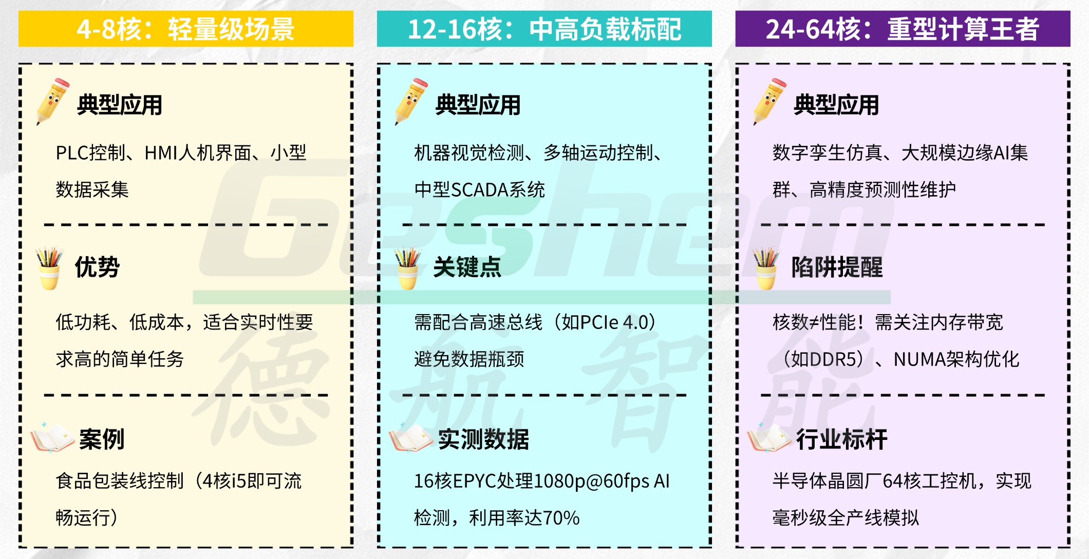 娱乐电子游戏app