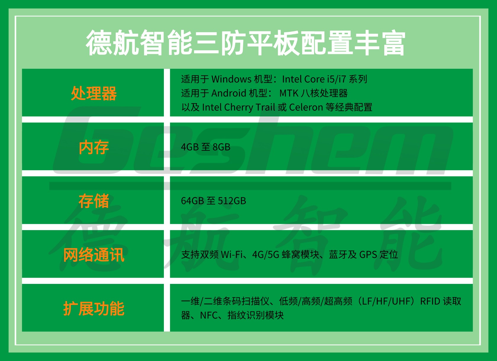 娱乐电子游戏app