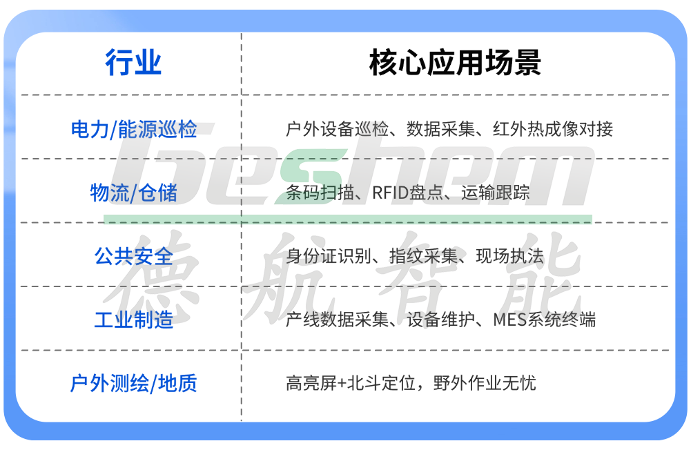 娱乐电子游戏app
