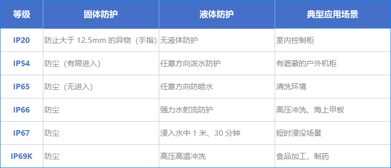 娱乐电子游戏app