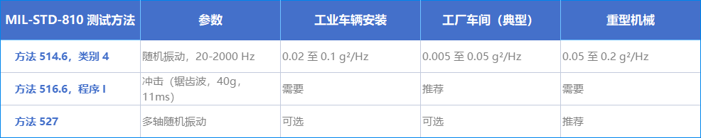 娱乐电子游戏app