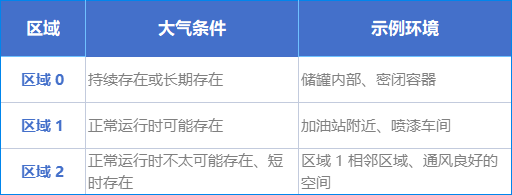 娱乐电子游戏app