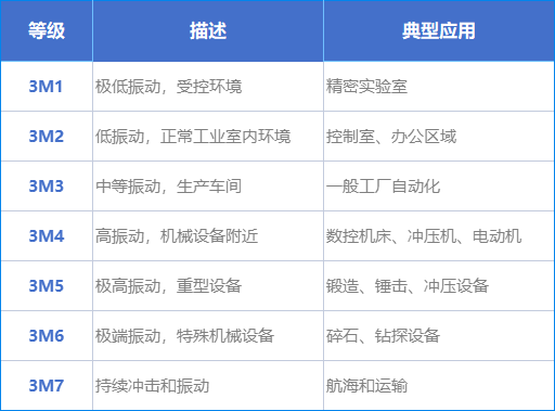 娱乐电子游戏app