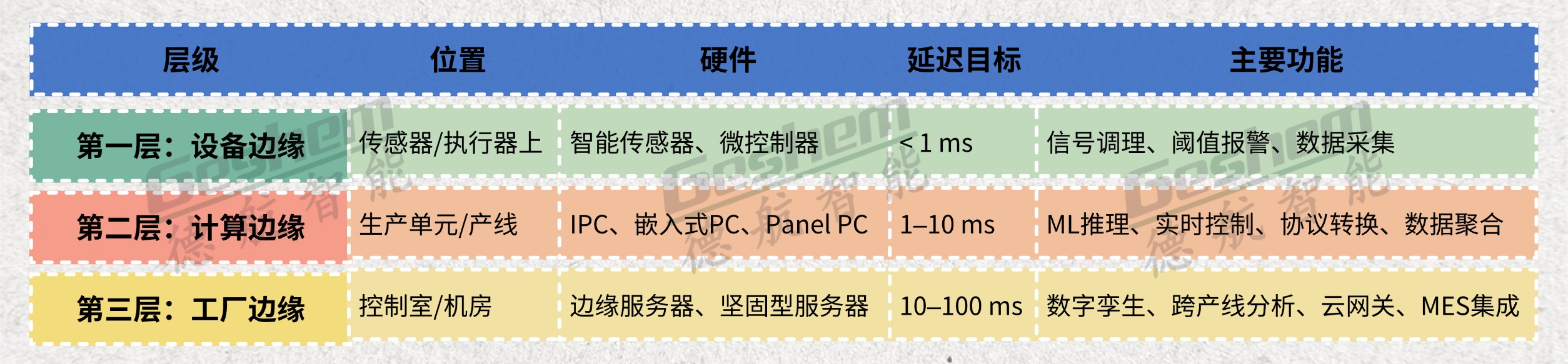 娱乐电子游戏app
