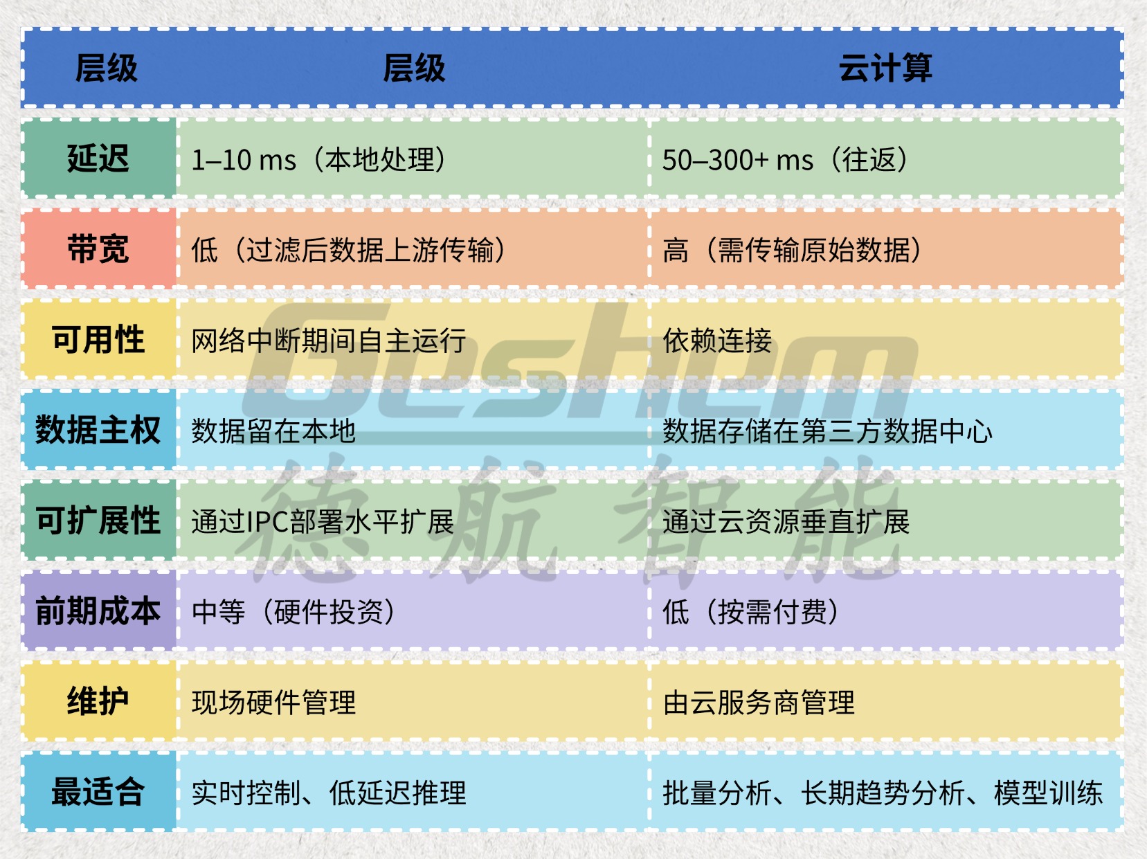 娱乐电子游戏app