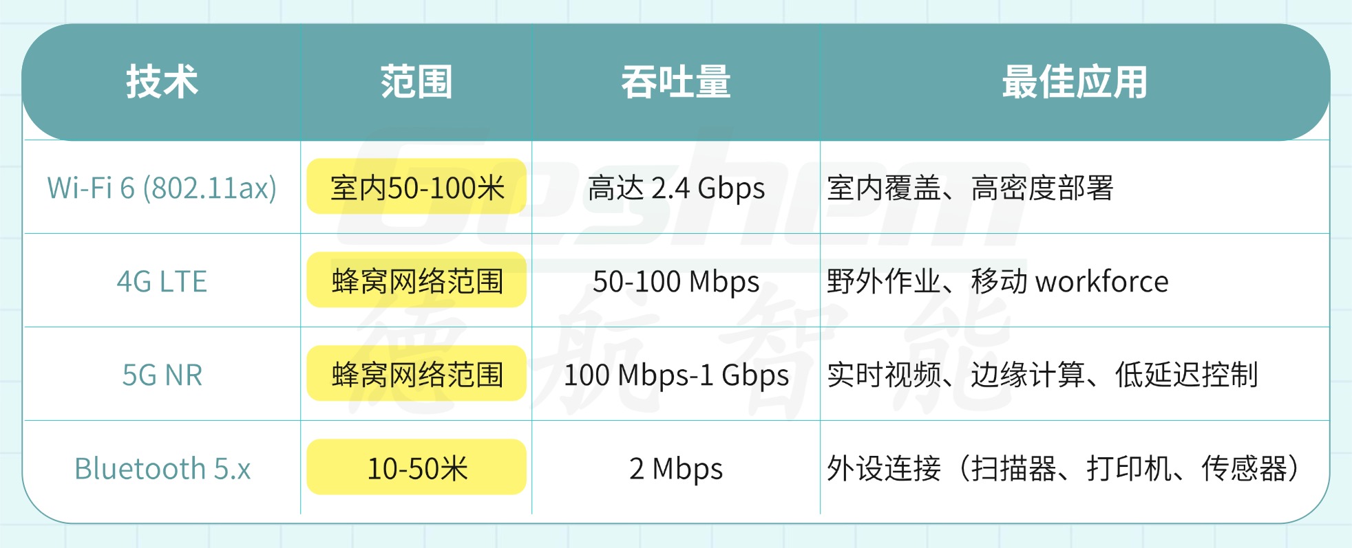娱乐电子游戏app