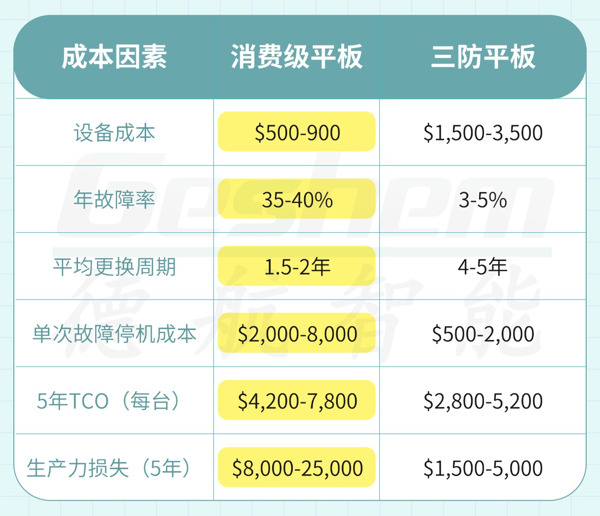 娱乐电子游戏app
