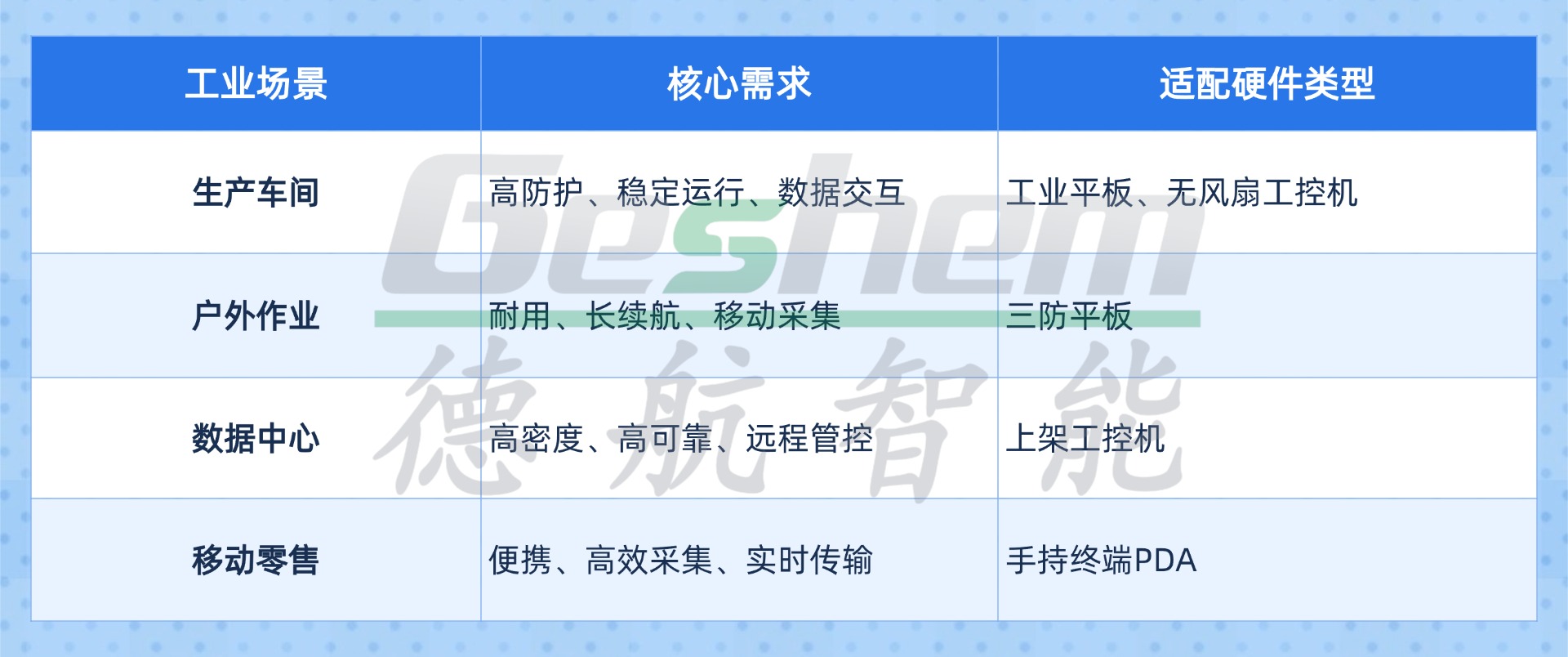 娱乐电子游戏app